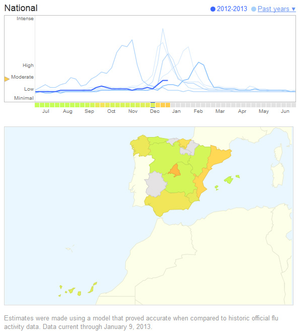 Mapa de gripe