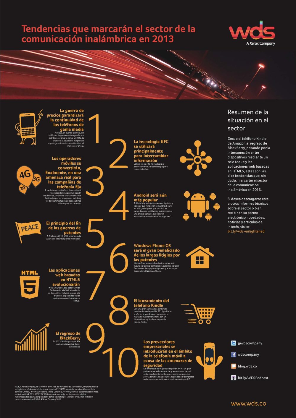 Infografía Tendencias Sector Inalámbrico