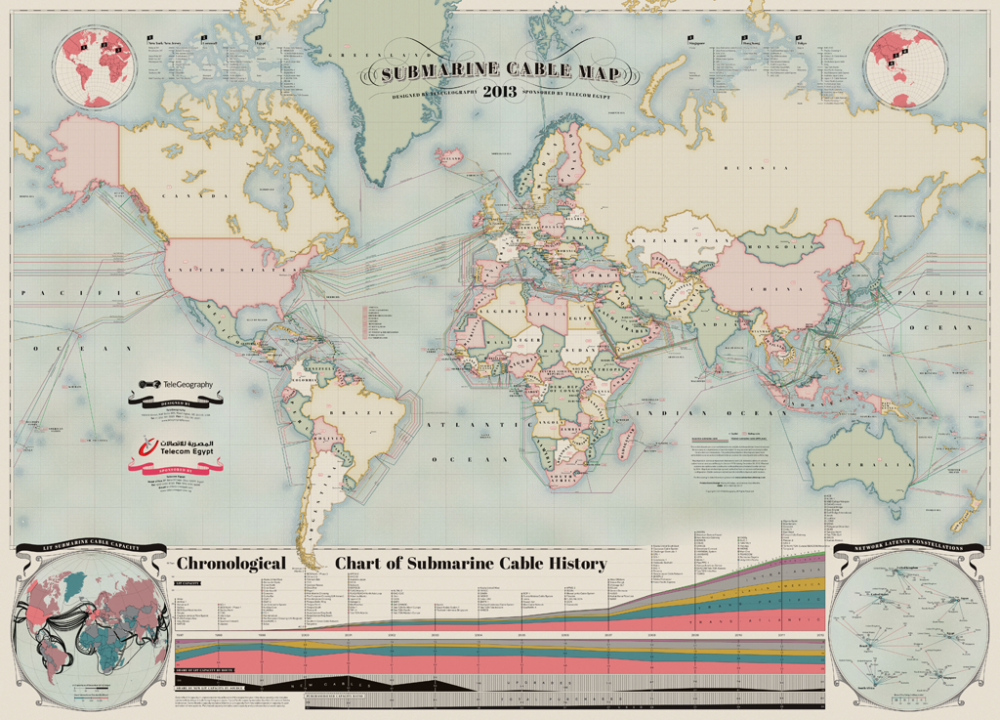 Mapa de cables submarinos 2013