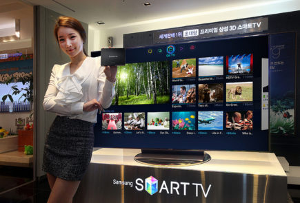 Samsung Smart TV Evolution Kit