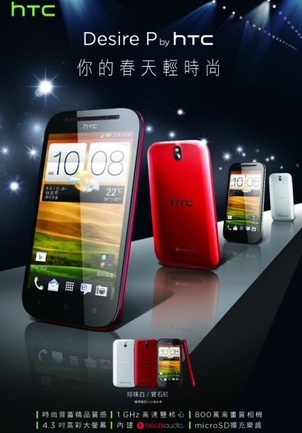 HTC Desire P