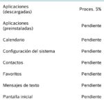 LG Optimus L9: App Backup