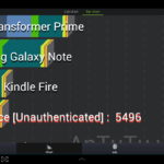 Benchmark AnTuTu