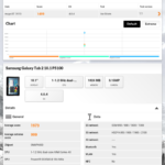 Benchmark 3DMark