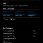 BlackBerry Z10: Test Browsermark 2.0