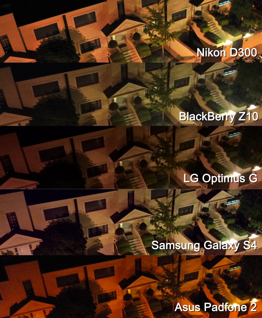 Comparativa de fotos: Nikon D300, BlackBerry Z10, LG Optimus G, Samsung Galaxy S4 y Asus PadFone 2