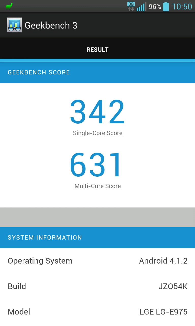 Resultados Geekbench 3