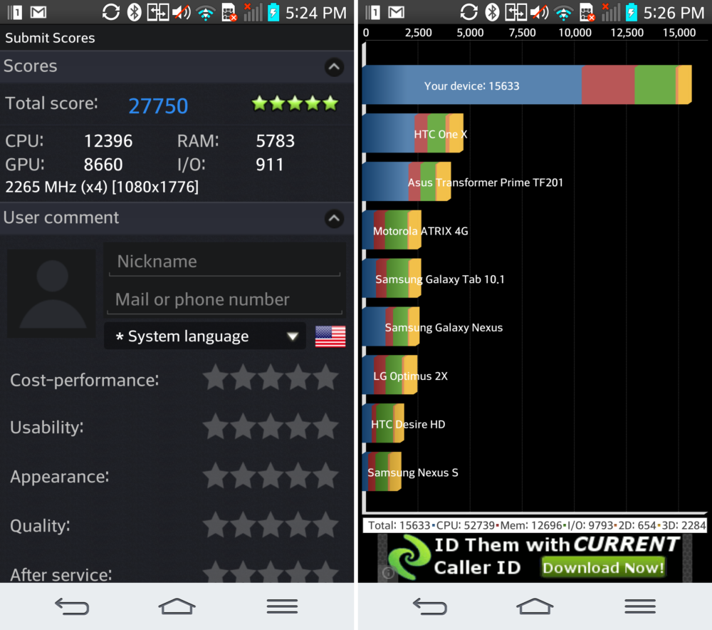 Benchmarks del LG G2