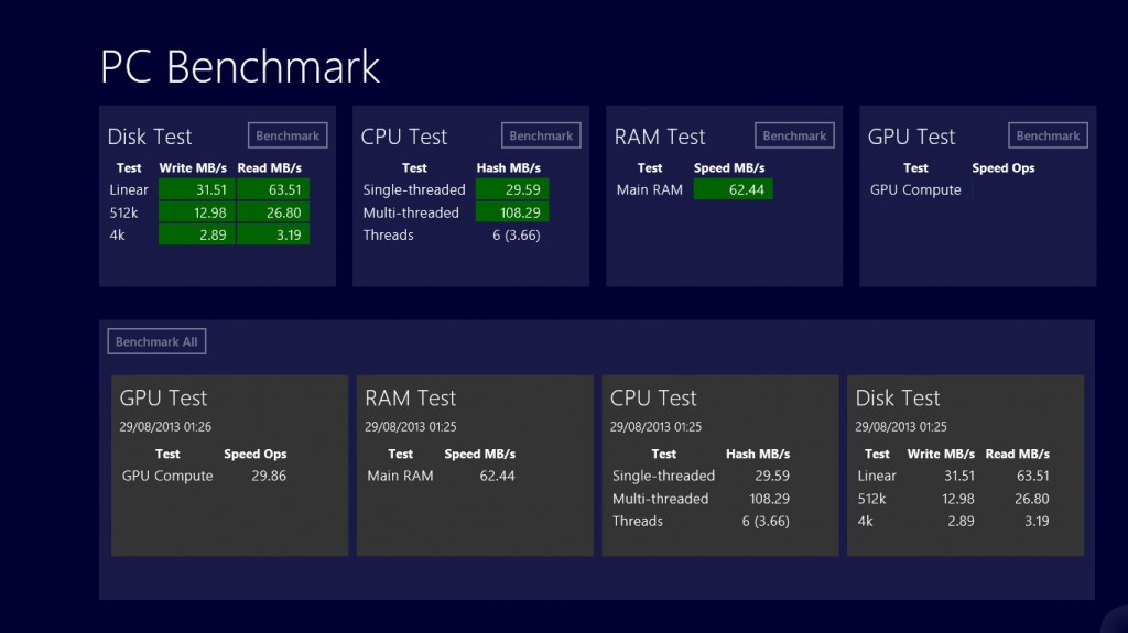 Test PC Benchmark