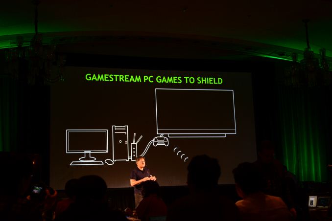 Nvidia GameStream