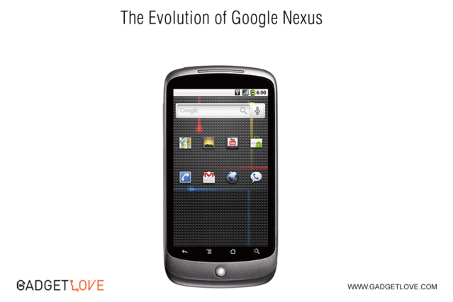 Evolucion Nexus