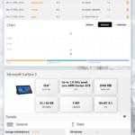 3DMark