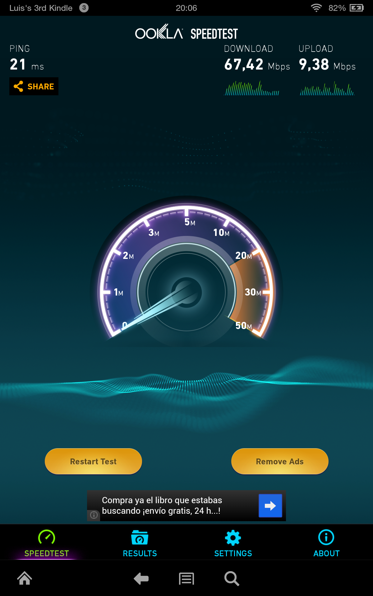 Test velocidad WiFi Teknófilo