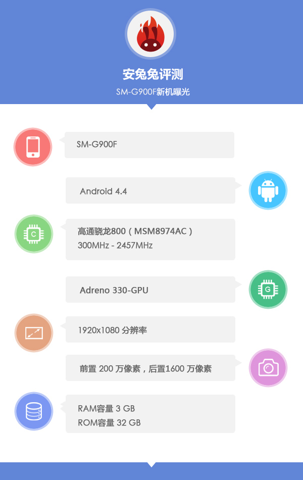 AnTuTu