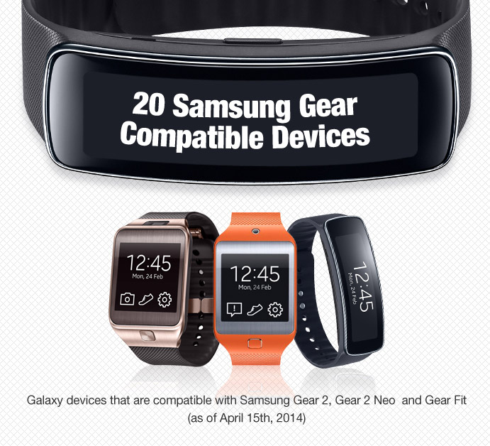 Compatibilidad Samsung Gear