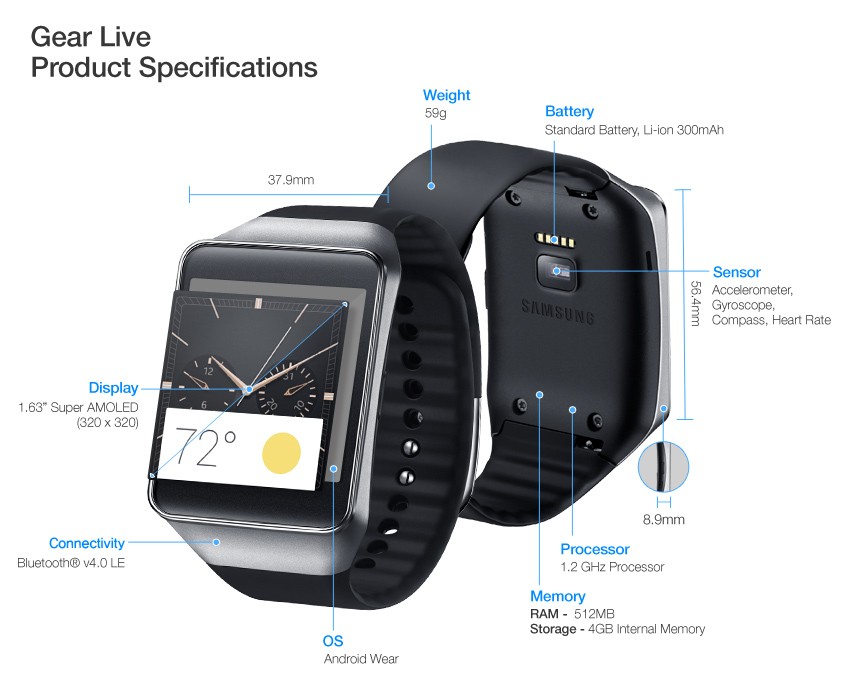 Samsung Gear Live