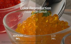 Pantallas AMOLED vs LCD