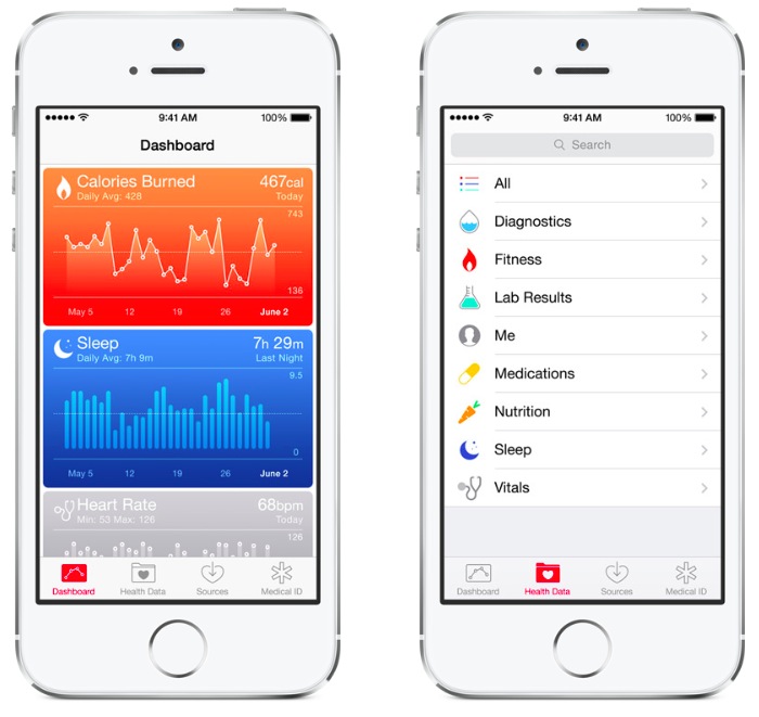 HealthKit