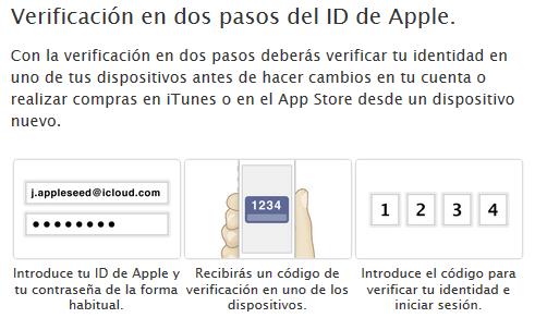 Verificación en dos pasos de Apple