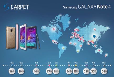 Infografía Samsung Galaxy Note 4