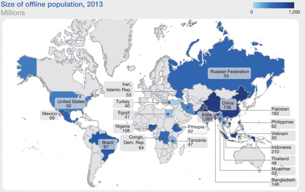 Mapa penetración Internet