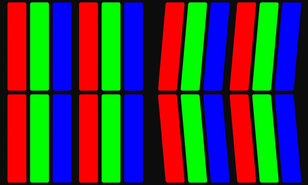 iPhone 6 - dual domain pixels