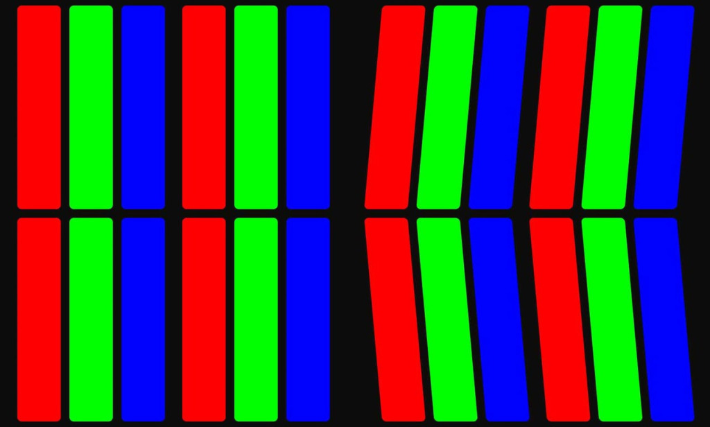 iPhone 6 - dual domain pixels