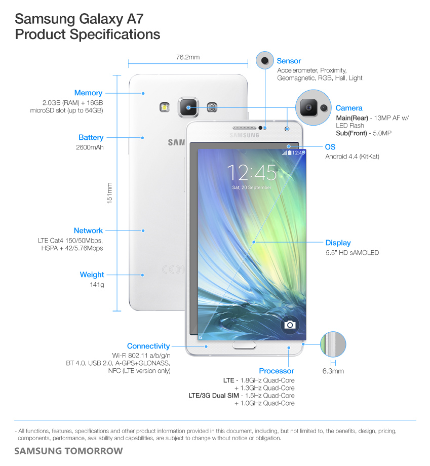 Samsung-Galaxy-A7-Series-Products-Specifications-2[1]