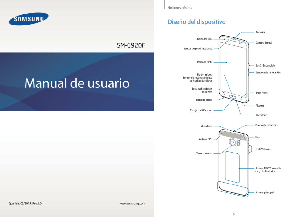 Los manuales del Samsung Galaxy S6 y Galaxy S6 edge ya están disponibles en Internet