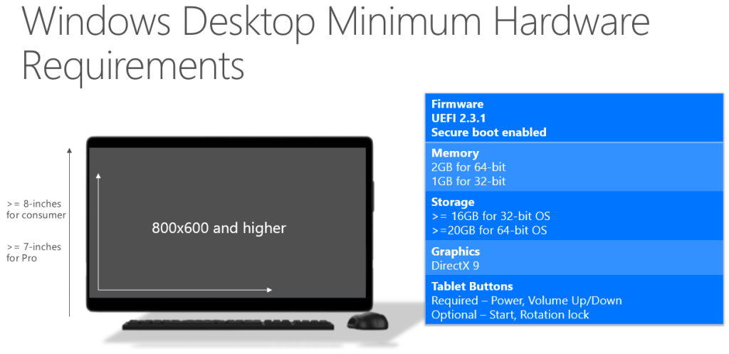 windows_10_desktop_hardware_requirements[1]