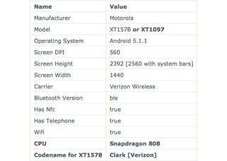 motorola-new-flagship-640x451[1]