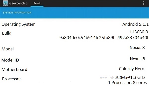 Google Nexus 8 aparece en benchmarks
