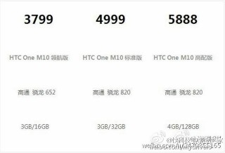 htc-10-price-info[1]