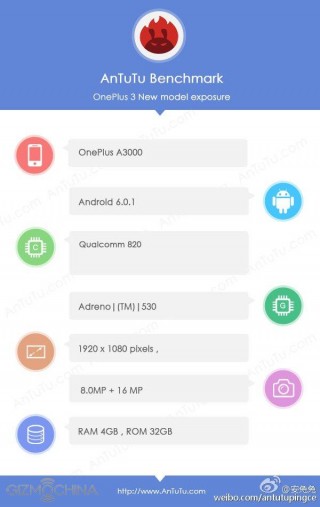 oneplus-3-specs[1]