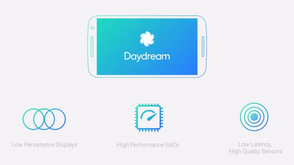 Google quiere ser flexible con los requerimientos necesarios para que un smartphone soporte Daydream