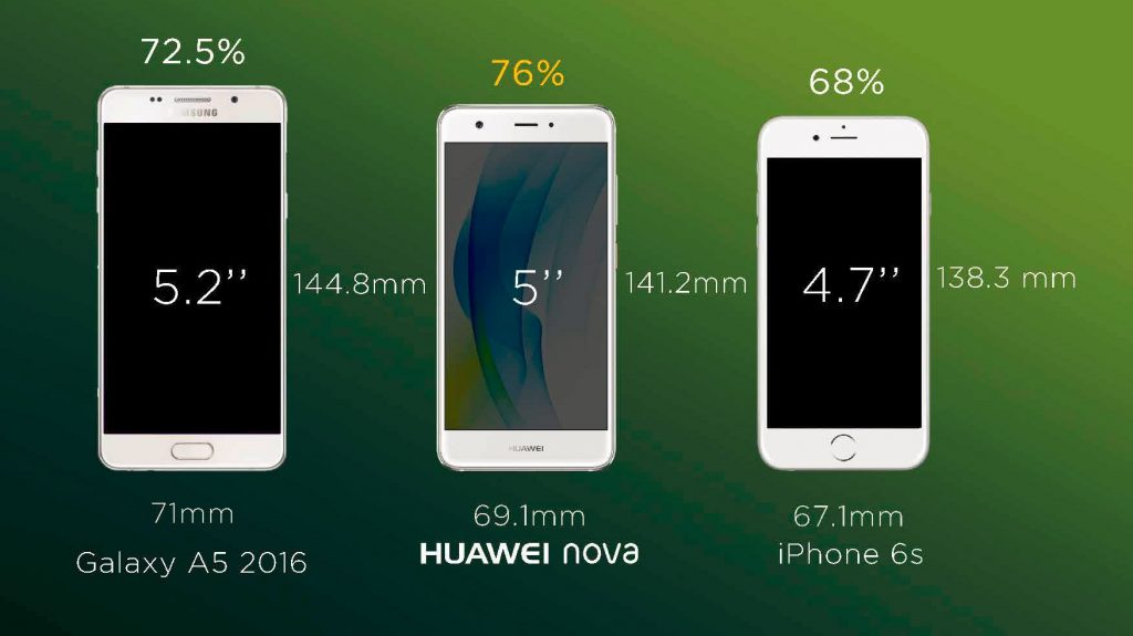 huawei nova y nova plus - teknofilo - 3