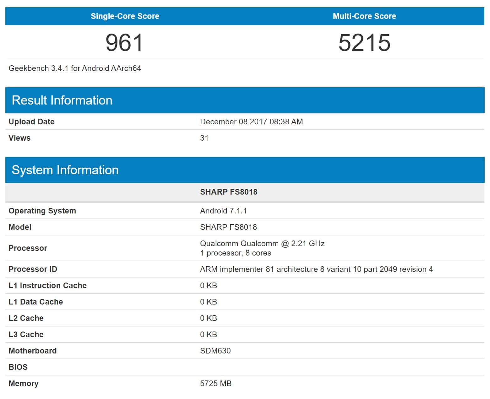 Sharp FS8018 Geekbench