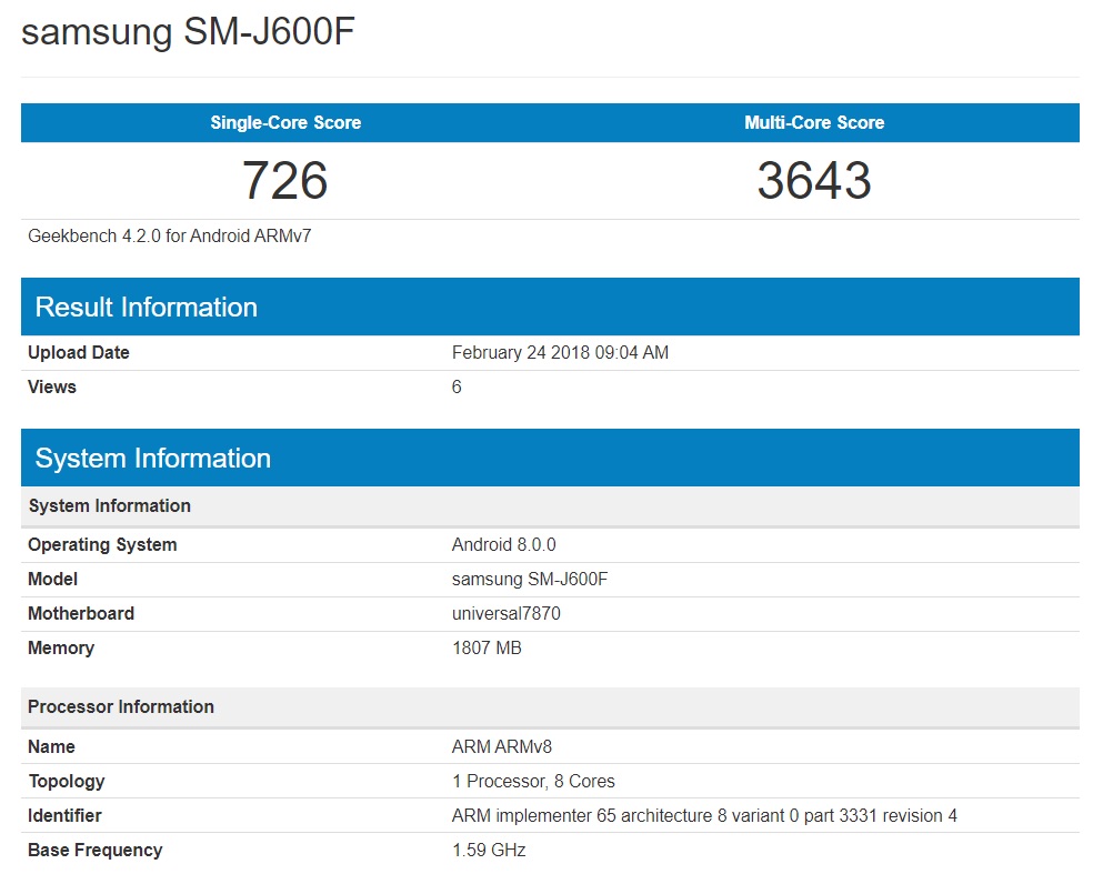 Benchmark filtrado Samsung Galaxy J6