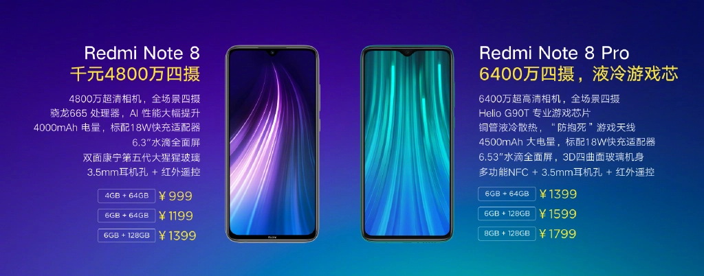 Xiaomi Redmi Note 8: Precio, características y donde comprar
