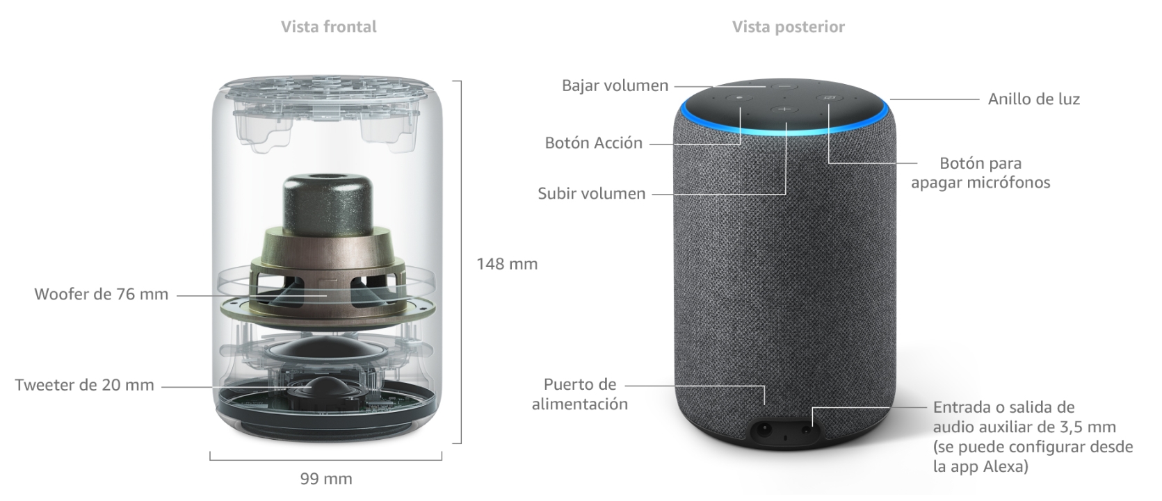 Análisis  Echo 2019: un altavoz inteligente básico de gran sonido:  Análisis  Echo 2019: un altavoz inteligente básico de gran sonido