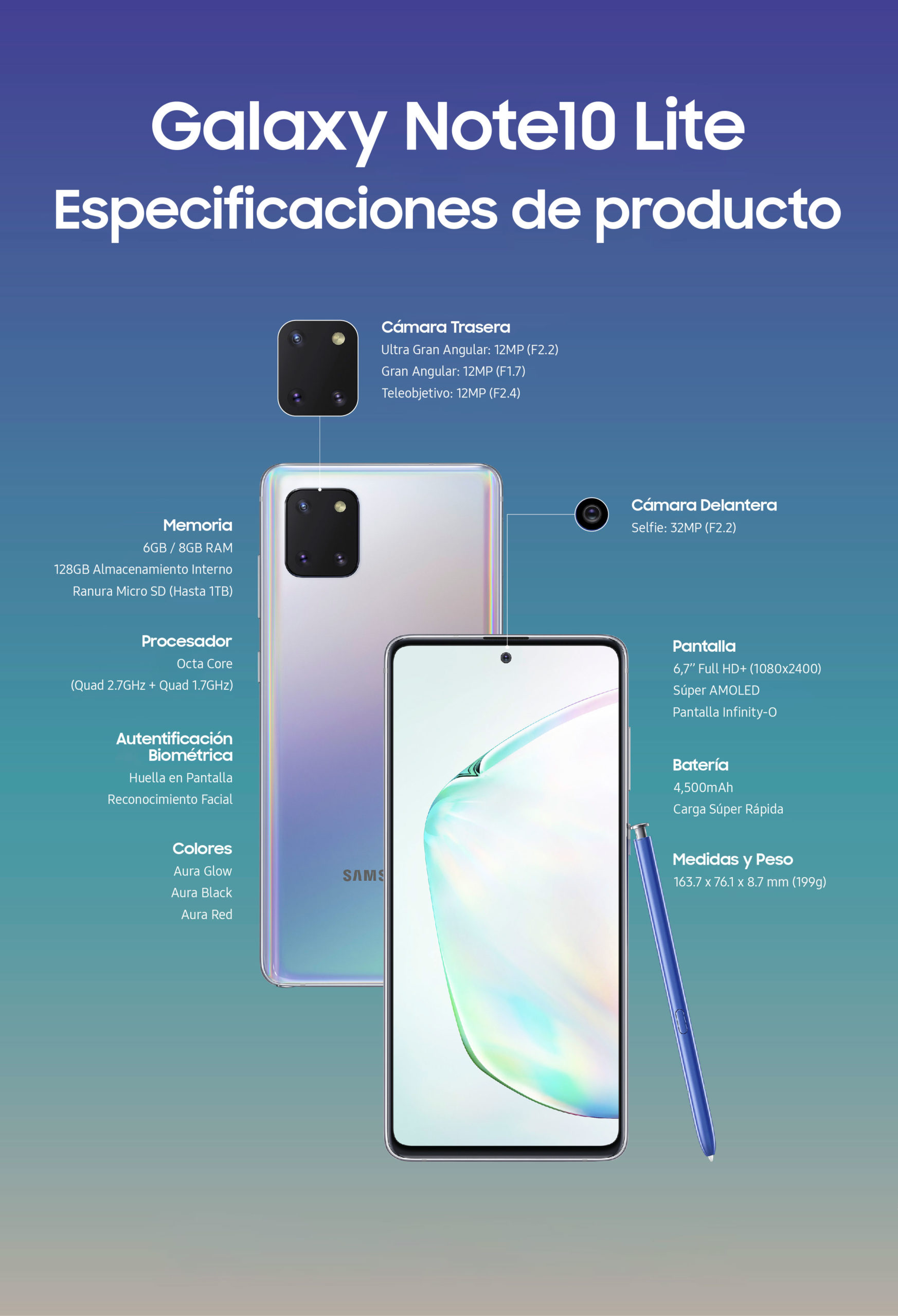 Los Samsung S10 Lite y Galaxy Note10 Lite ya a la venta