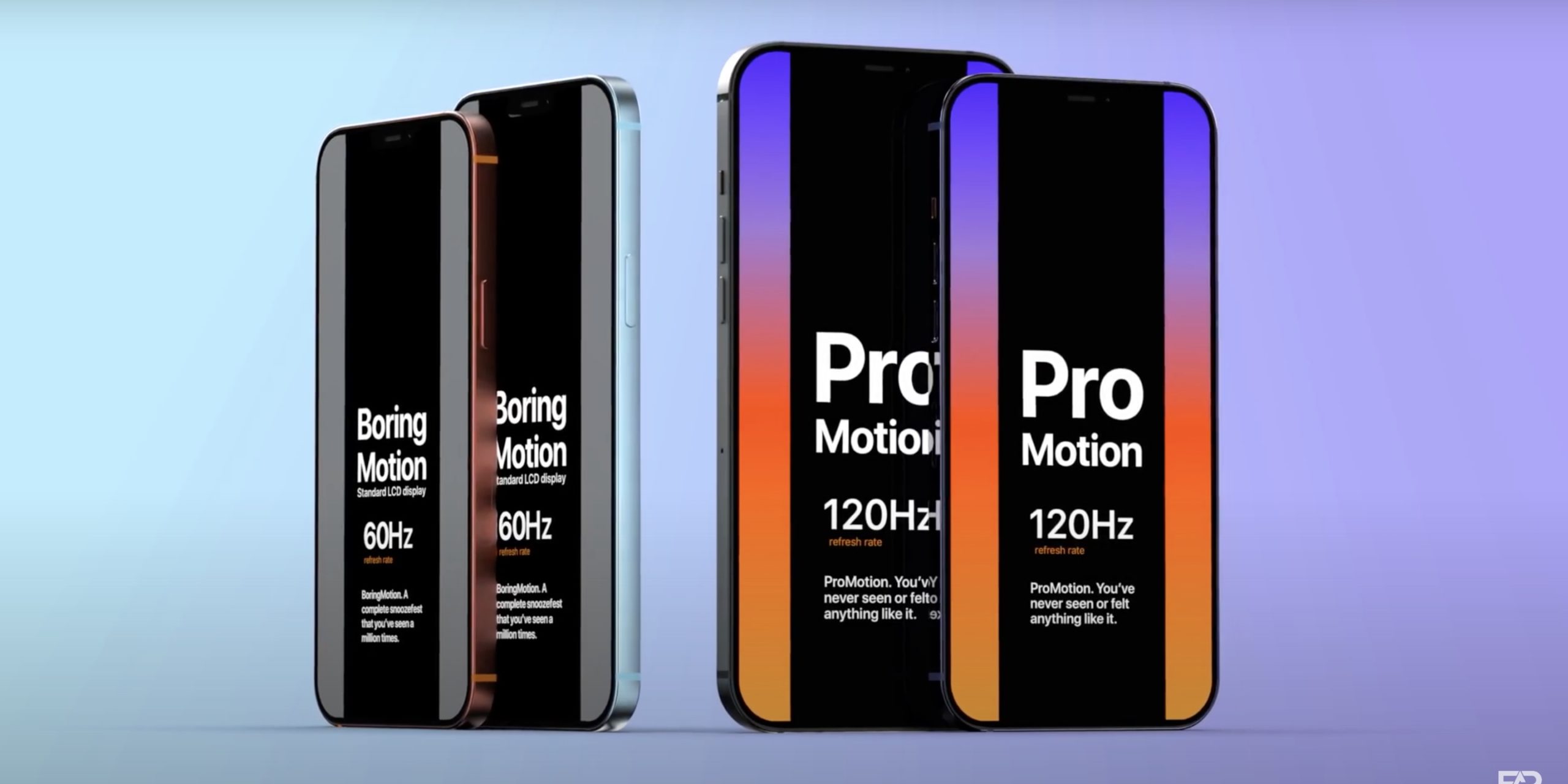 iPhone 12 Pro: Pantalla a 120 Hz, Face ID mejorado y cÃ¡mara zoom 3x