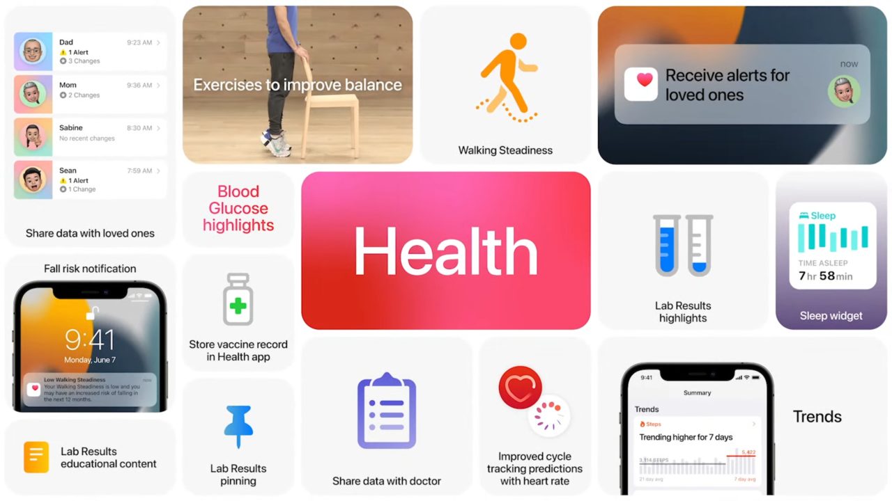 App salud 2025 apple