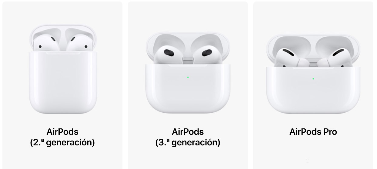 Comparativa de AirPods 1, 2 y 3: diseño, características, precios