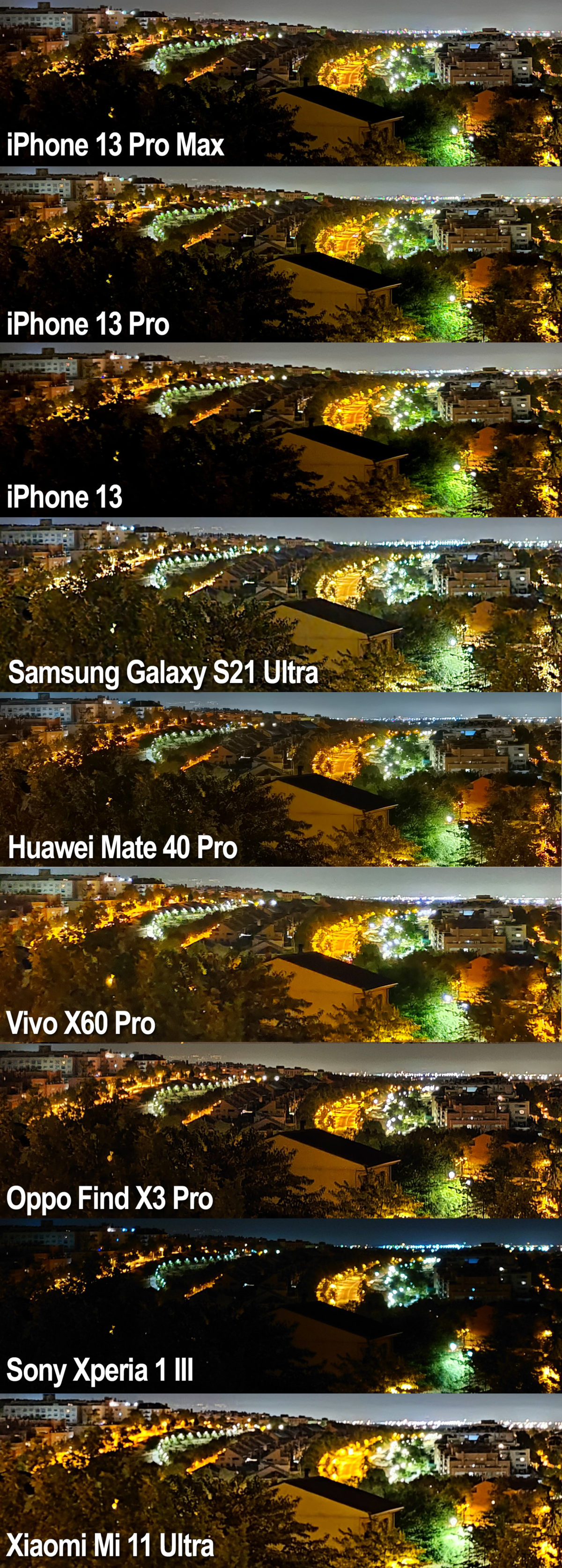 Las cámaras del Xperia PRO-I de Sony, explicadas: por su hardware  fotográfico este smartphone es