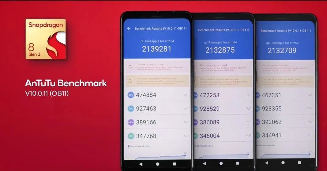 Los primeros benchmarks del Qualcomm Snapdragon 8 Gen 3 ya están