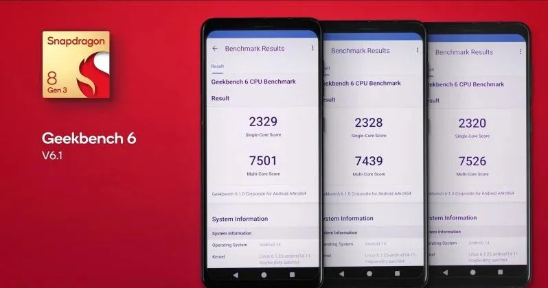 Los primeros benchmarks del Qualcomm Snapdragon 8 Gen 3 ya están