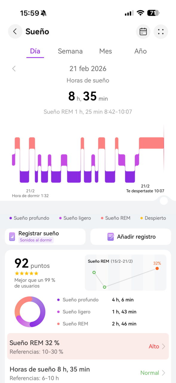 Datos de sueño del 21 feb 2026: 8h 35min, sueño REM 1h 25min, puntuación 92/100, mejor que 99% usuarios.