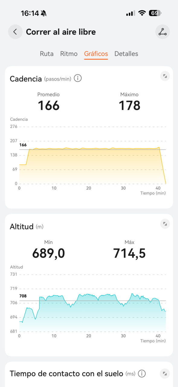 Gráfico de cadencia y altitud de carrera al aire libre, promedio 166 pasos/min y altitud entre 689-714,5 m.