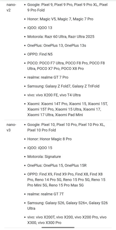 Lista de modelos de teléfonos móviles de 2023 de Google, Honor, iQOO, Motorola y otros fabricantes.
